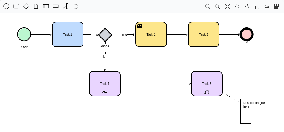 bpmn-editor