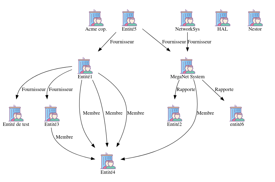 ecosystem.png